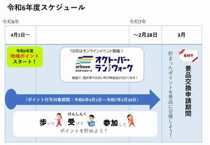参加ポイント