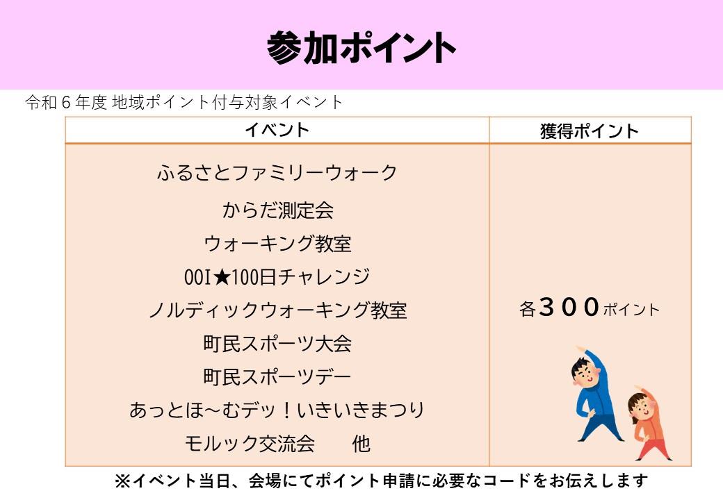 スケジュール