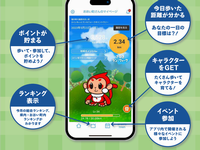 スポーツタウンウォーカー